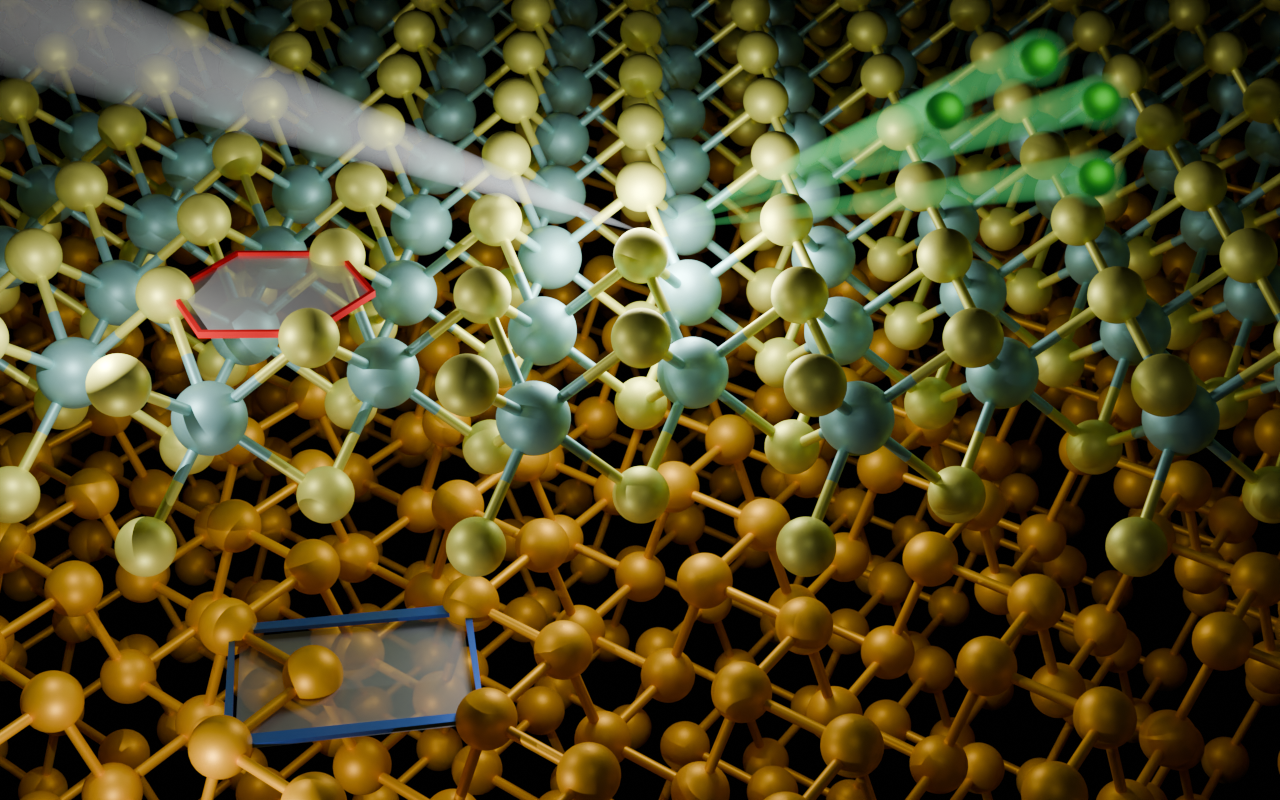 Band engineering in 2D superlattices with rotation-symmetry-mismatched interfaces